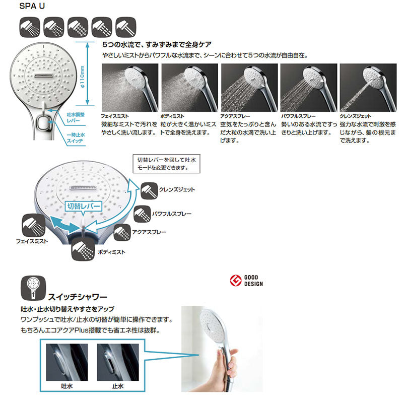 BF-SR7 詳細1