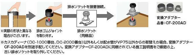 CF-200AD 詳細1