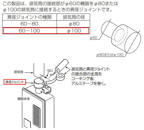 EFA-G60-100 詳細1