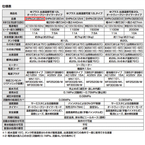 EHPN-CA12ECV4 詳細2
