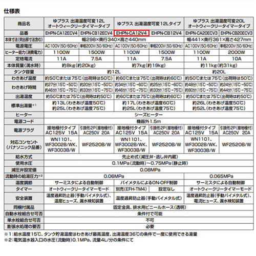 EHPN-CA12V4 詳細2