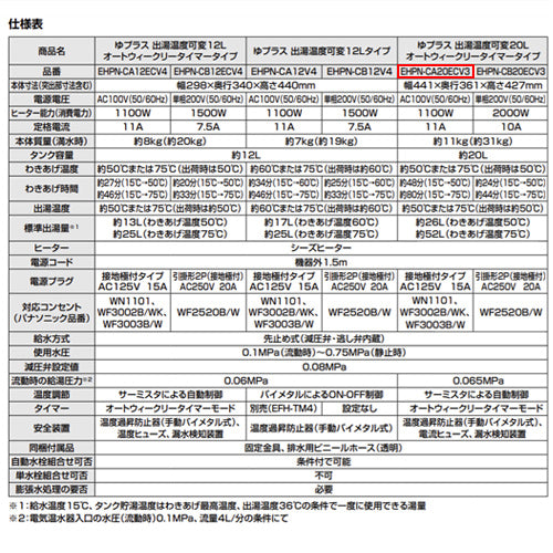 EHPN-CA20ECV3 詳細2