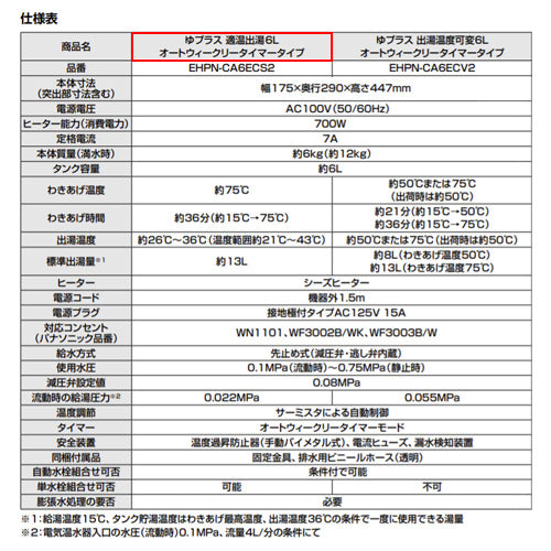 EHPN-CA6ECS2 詳細2
