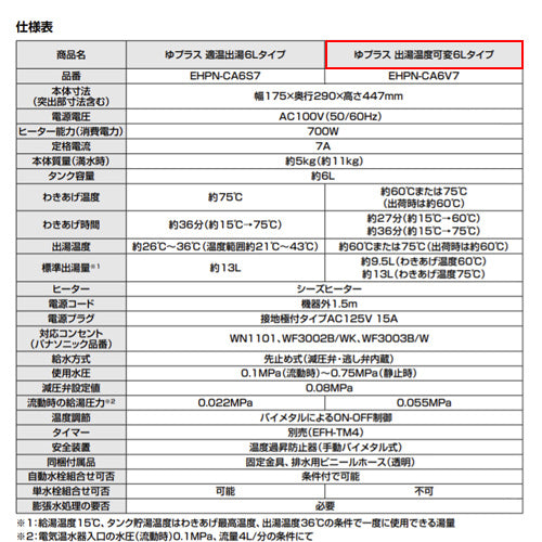 EHPN-CA6V7 詳細2