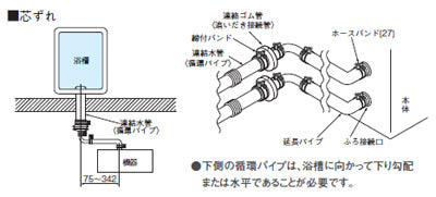 KGOP-LCA300 詳細1