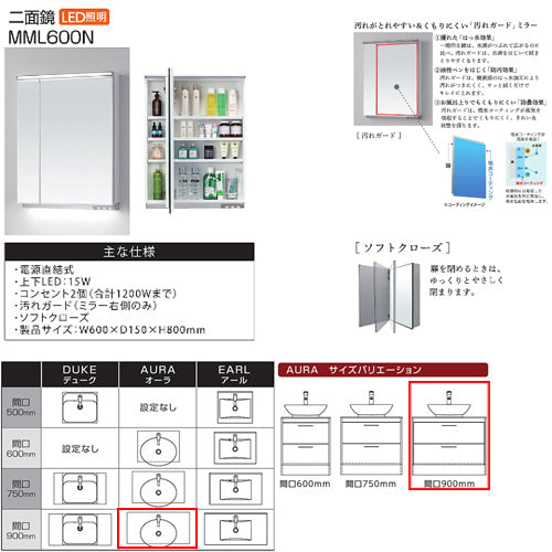 LKAU900AFNJMML60-C1 詳細2