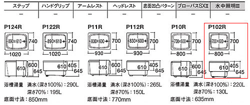 P102-R 詳細2