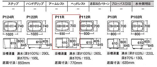 P11-R 詳細2