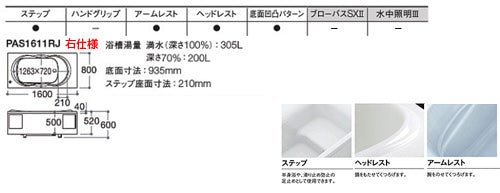 PAS1611RLJ-NW1-R 詳細2