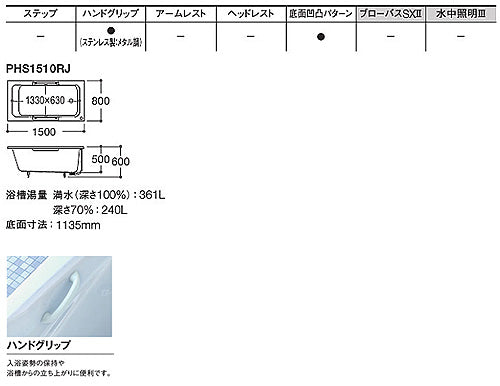 PHS1510RLJ-NW1-R 詳細2