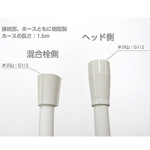PS321B-CTA-MW2 詳細2