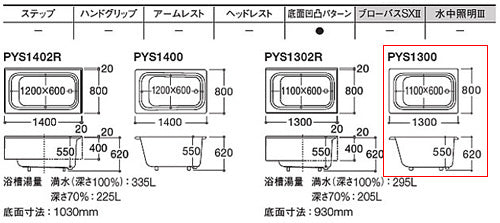 PYS1300-NW1 詳細2