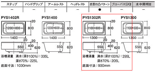 PYS1302-R-NW1 詳細2