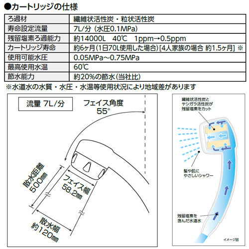 PZ903 詳細2