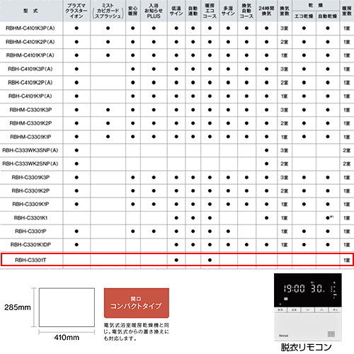 RBH-C3301T 詳細2