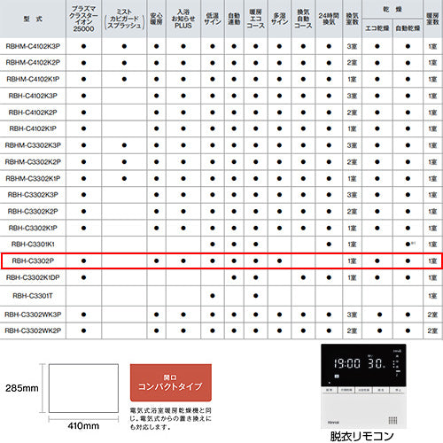 RBH-C3302P 詳細2