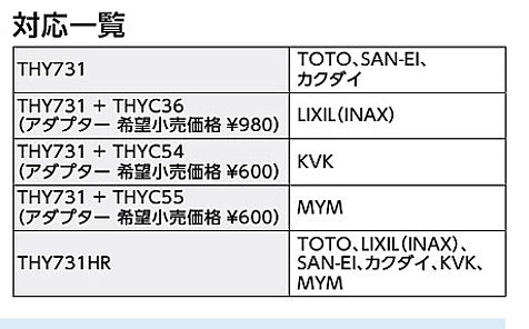THY731 詳細1
