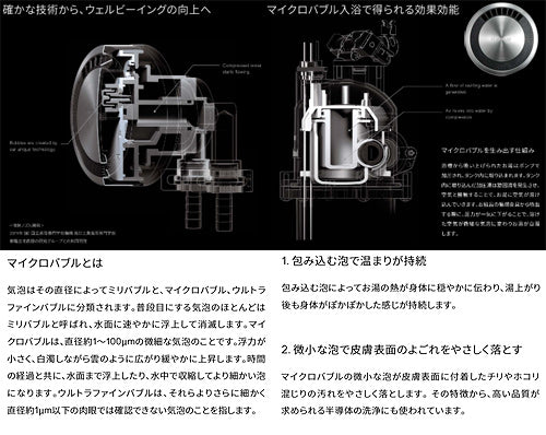 UF-MBU3 詳細2