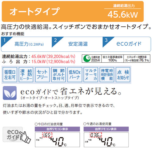 UKB-NXH462A-SD 詳細2