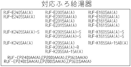 UOP-TAR112 詳細1
