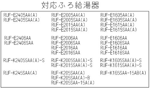 UOP-TAR114 詳細1