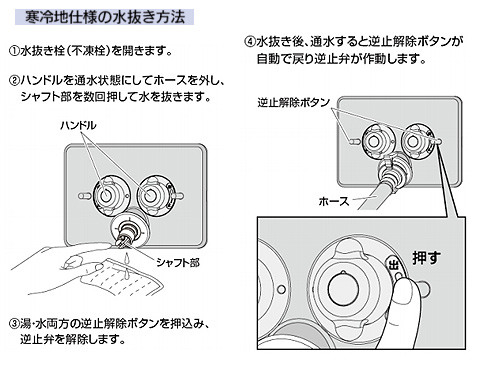 127-103K｜カクダイ｜洗濯機用蛇口[壁][2ハンドル混合水栓][洗濯機用