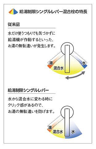 183-118｜カクダイ洗面用蛇口 Ren[台][シングルレバー混合水栓]