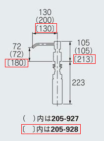 205-928｜カクダイソープディスペンサー[台][0.20L]