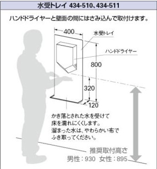 エアタオル ショップ 取付