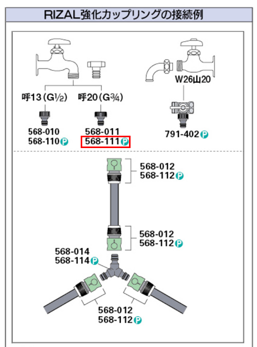 568-111｜カクダイネジ口金20[水栓部材][