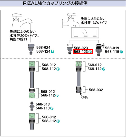 568-123｜カクダイ万能金口[呼径13][水栓部材]