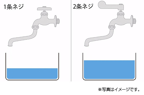 7268-13｜カクダイ洗面用蛇口[壁][単水栓]