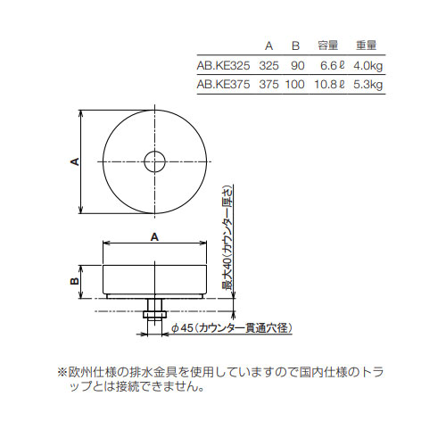 AB.KE325-set｜リラインス○手洗器セット[ベッセル式][丸形]