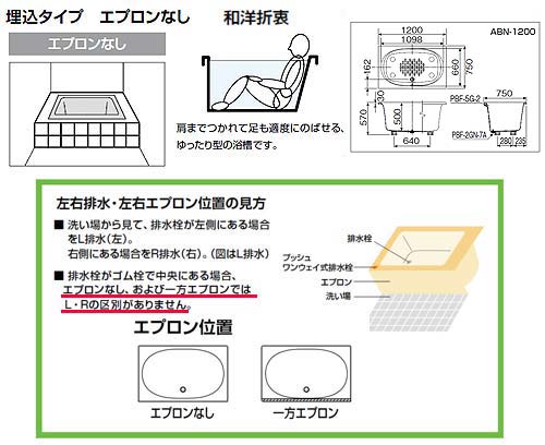 Abnd 10 Y71 Lixil浴槽 グラスティn 埋込浴槽 サーモバスs