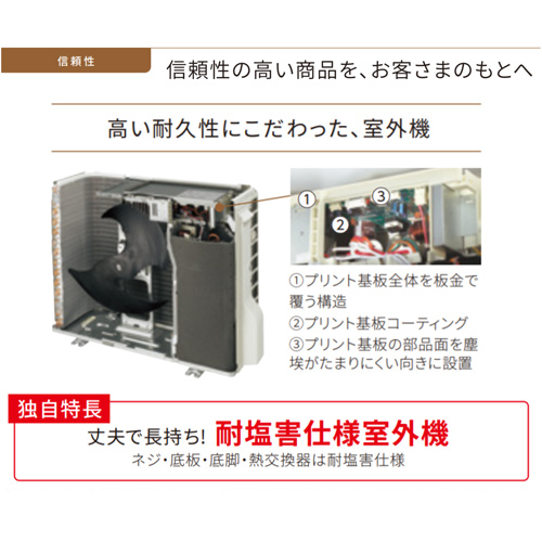 AC-56LFX2+AU-56LFXY｜シャープ○ルームエアコン[FXシリーズ][200V]