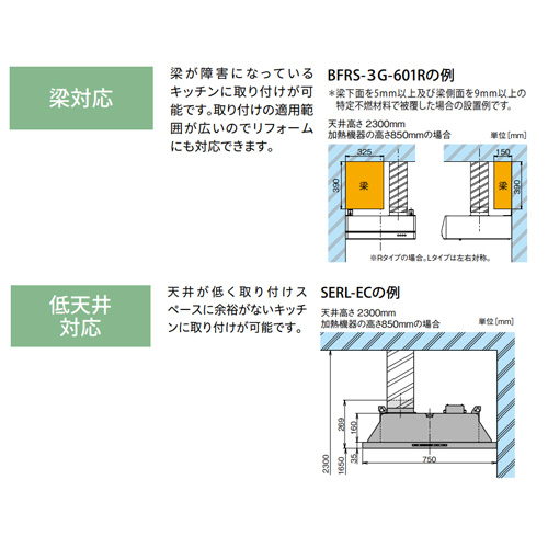 ADR-3A-6017｜富士工業株式会社○レンジフード スタンダードシリーズ