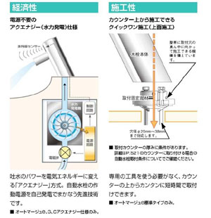 AM-130C(100V)｜LIXIL○洗面用蛇口 オートマージュC[台][自動水栓]