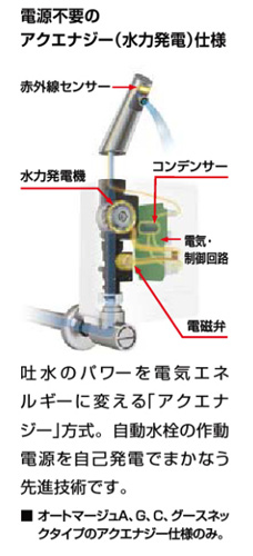 AM-200C｜LIXIL○洗面用蛇口 オートマージュA[台][自動水栓]