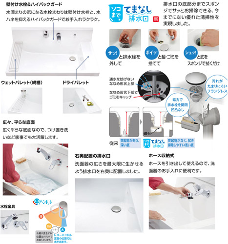 洗面化粧台 ピアラ[間口750mm][高さ1900mm][シングルレバーシャワー水栓][3面鏡（全収納）][蛍光灯][一般地][グロスホワイト]