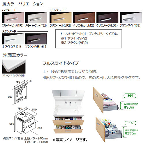 商品機能 説明