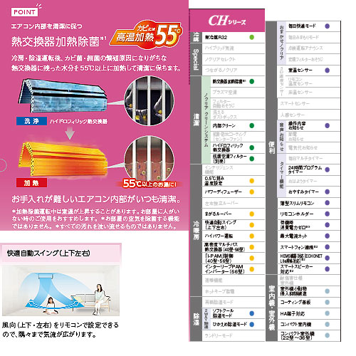 AS-C289H+AO-C289｜富士通ゼネラルルームエアコン[CHシリーズ][100V]