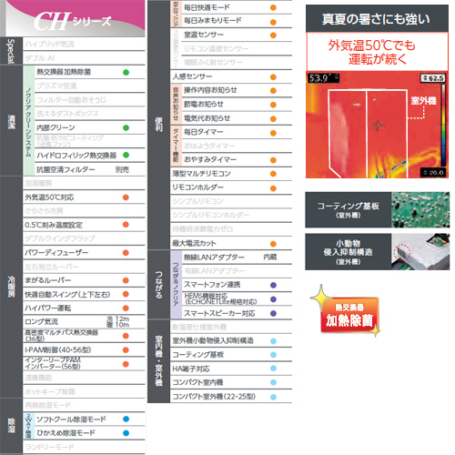 AS-CH401L+AO-CH401L｜富士通ゼネラルルームエアコン[CHシリーズ][100V]