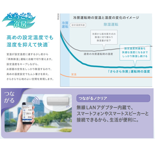 ルームエアコン　10畳用　2020年式　100V　富士通　ノクリア　AS-SV28K-W AS-SV28K | 製品 & サービス | エアコン | 2020年モデル | 「ノクリア