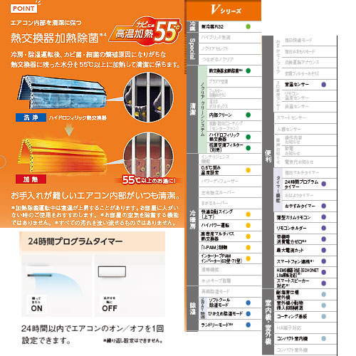 AS-V28J-W+AO-V28J｜富士通ゼネラルルームエアコン[Vシリーズ][100V]