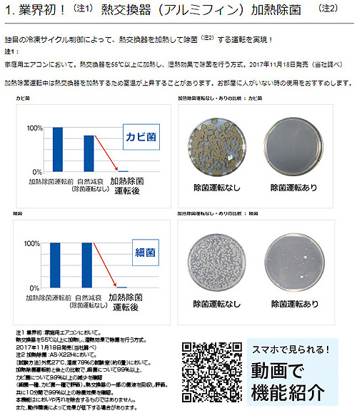 AS-X40H2W+AO-X40H2｜富士通ゼネラルルームエアコン[Xシリーズ][200V]