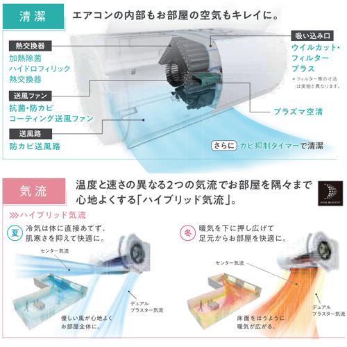 AS-X713N2W+AO-X713N2｜富士通ゼネラルルームエアコン[Xシリーズ][200V]