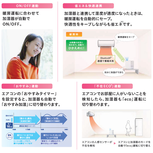 AS-XW80K2W+AO-XW80K2｜富士通ゼネラルルームエアコン[XWシリーズ][200V]