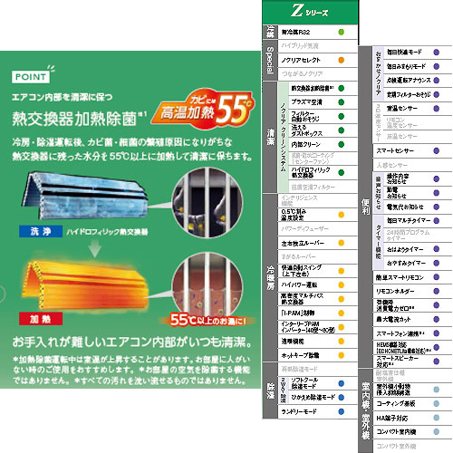 AS-Z56J2W+AO-Z56J2｜富士通ゼネラルルームエアコン[Zシリーズ][200V]