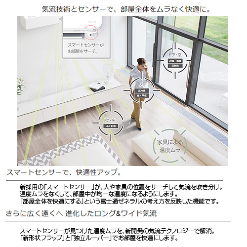 AS-Z63H2W+AO-Z63H2｜富士通ゼネラルルームエアコン[Zシリーズ][200V]
