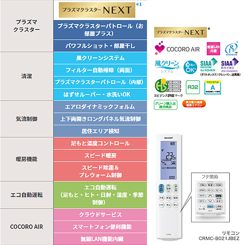 AY-H40X2-W+AU-H40X2Y｜シャープルームエアコン[Xシリーズ][200V]